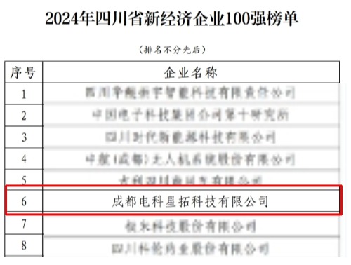 1737552749380909.jpg 电科350vip浦京荣膺“2024年四川省新经济企业”100强榜单.jpg